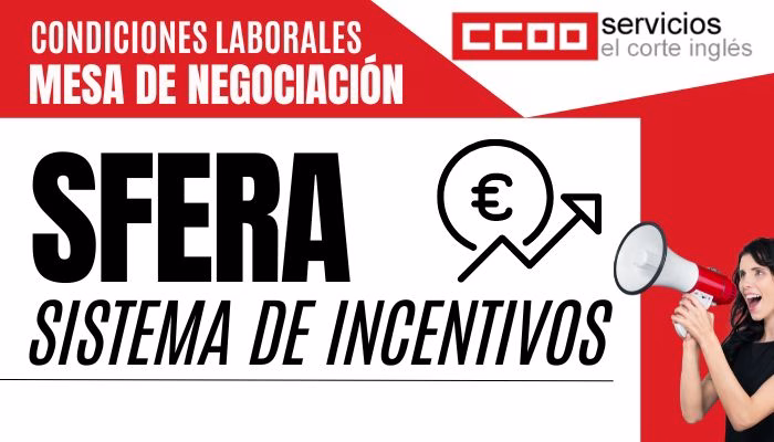 NEGOCIACIÓN SISTEMA DE INCENTIVOS TIENDAS SFERA