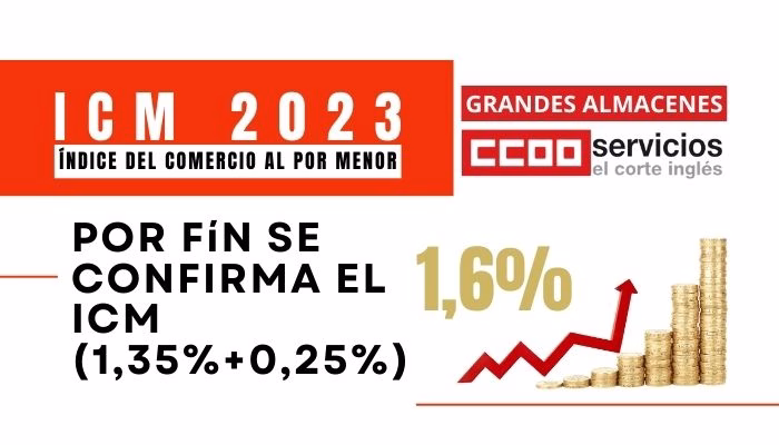 ICM 2023