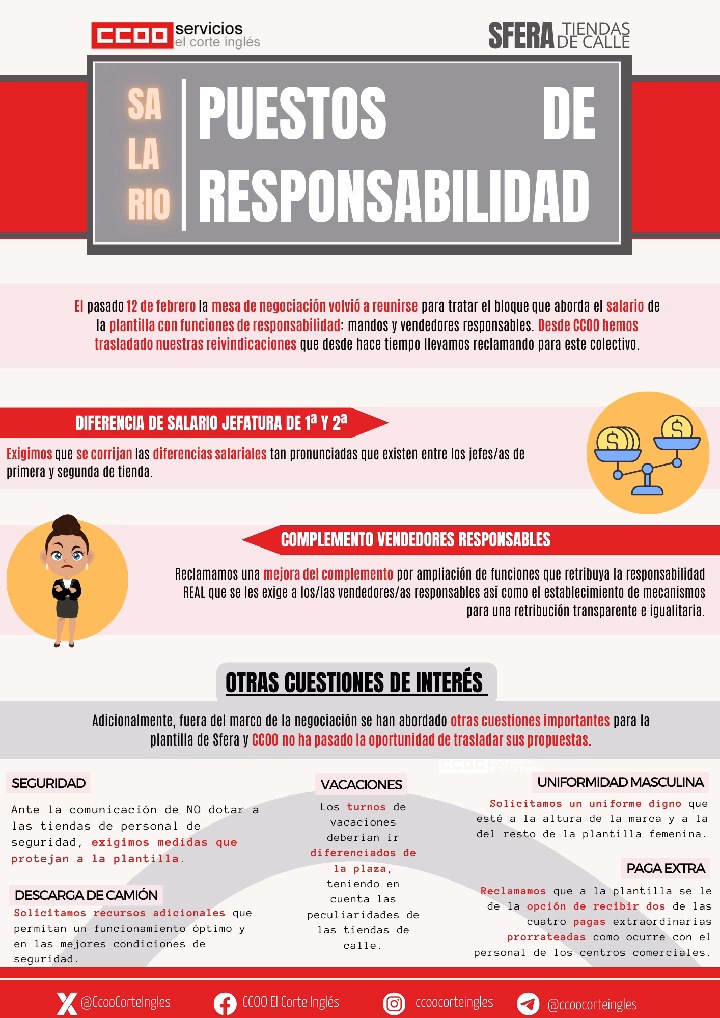 MESA DE NEGOCIACIÓN CONDICIONES LABORALES  TIENDAS DE CALLE SFERA CCOO ECI EL CORTE INGLES SALARIO MANDOS JEFAS JEFES PUESTOS DE RESPONSABILIDAD
