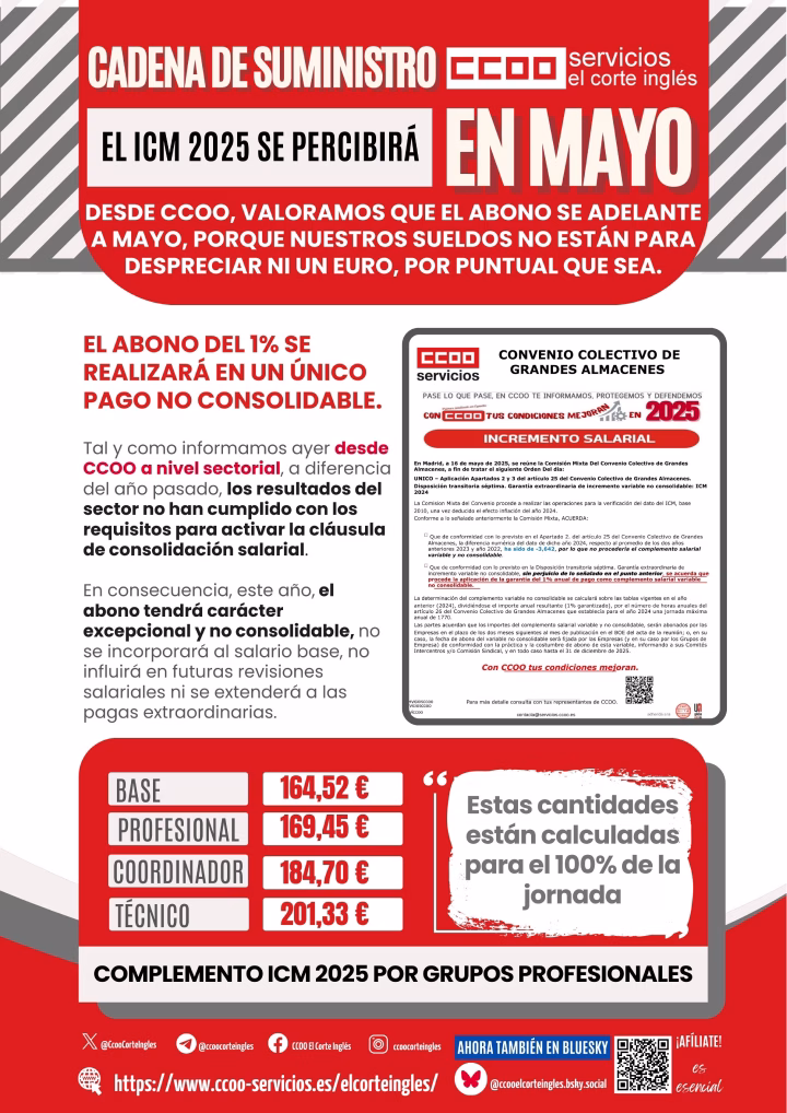 ICM 2025 CONVENIO COLECTIVO GRANDES ALMACENES CCOO EL CORTE INGLÉS NÓMINA DE MAYO