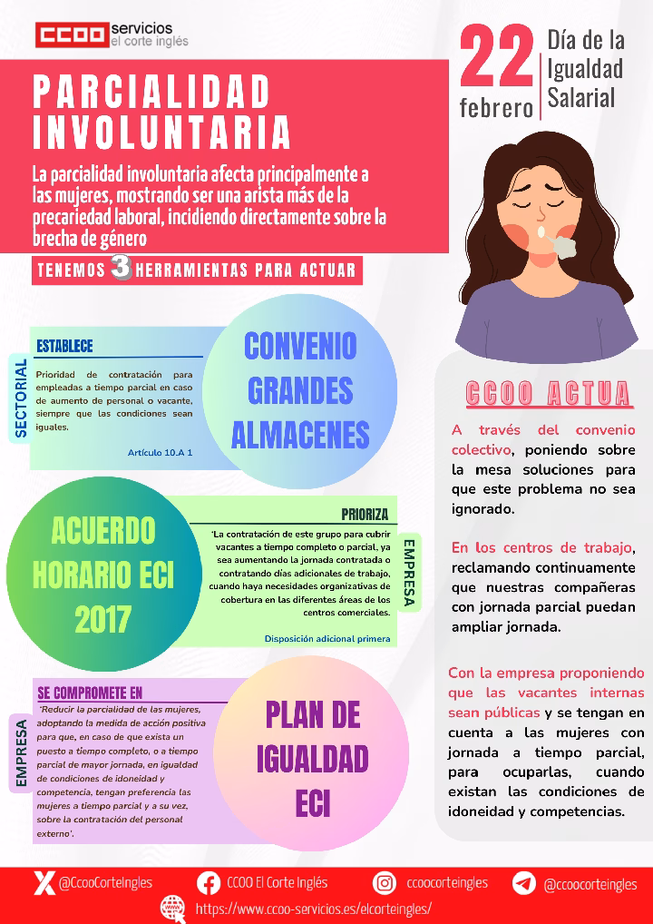 PARCIALIDAD INVOLUNTARIA CCOO ECI EL CORTE INGLES PLAN DE IGUALDAD CONVENIO COLECTIVO DE GRANDES ALMACENES ACUERDO HORARIO ECI 2017