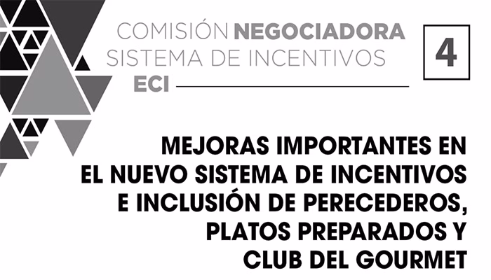 Comisión Negociadora Sistema de Incentivos 4ª Reunión
