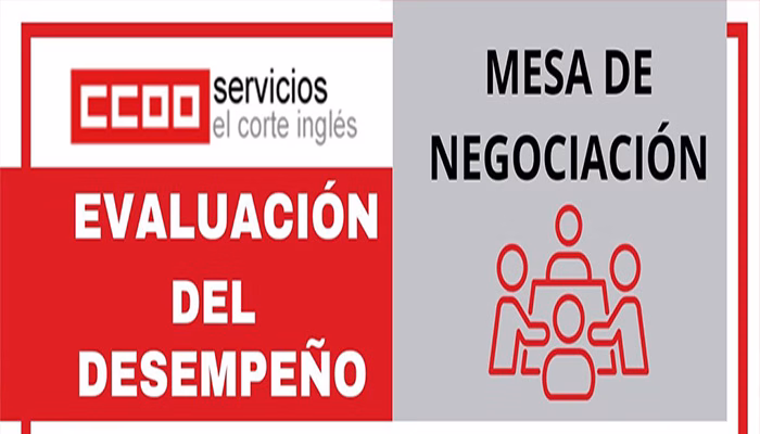 Negociación Evaluación del Desempeño