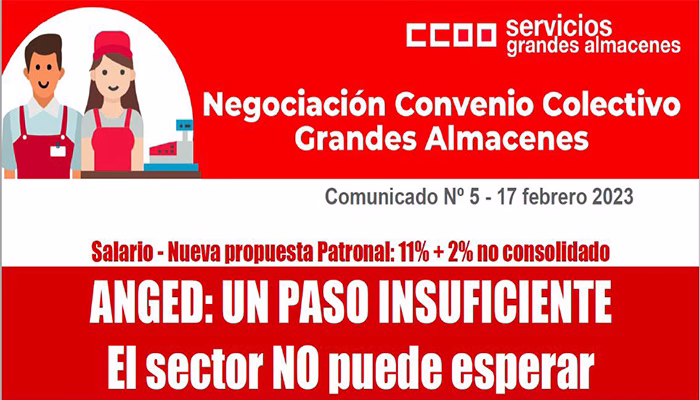 ANGED: UN PASO INSUFICIENTE – El sector NO puede esperar