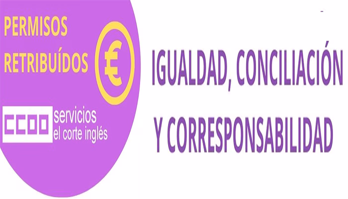 Resumen de Licencias y Permisos disponibles
