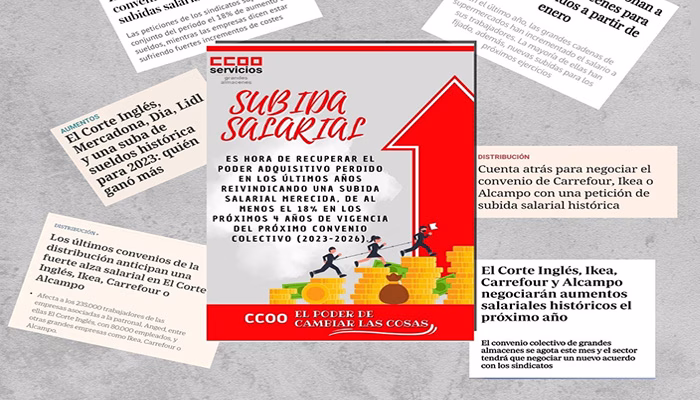 Propuesta Sindical – Subida del 18% para el próximo Convenio Colectivo